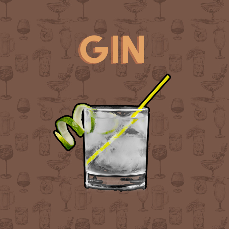 Categoria Gin
